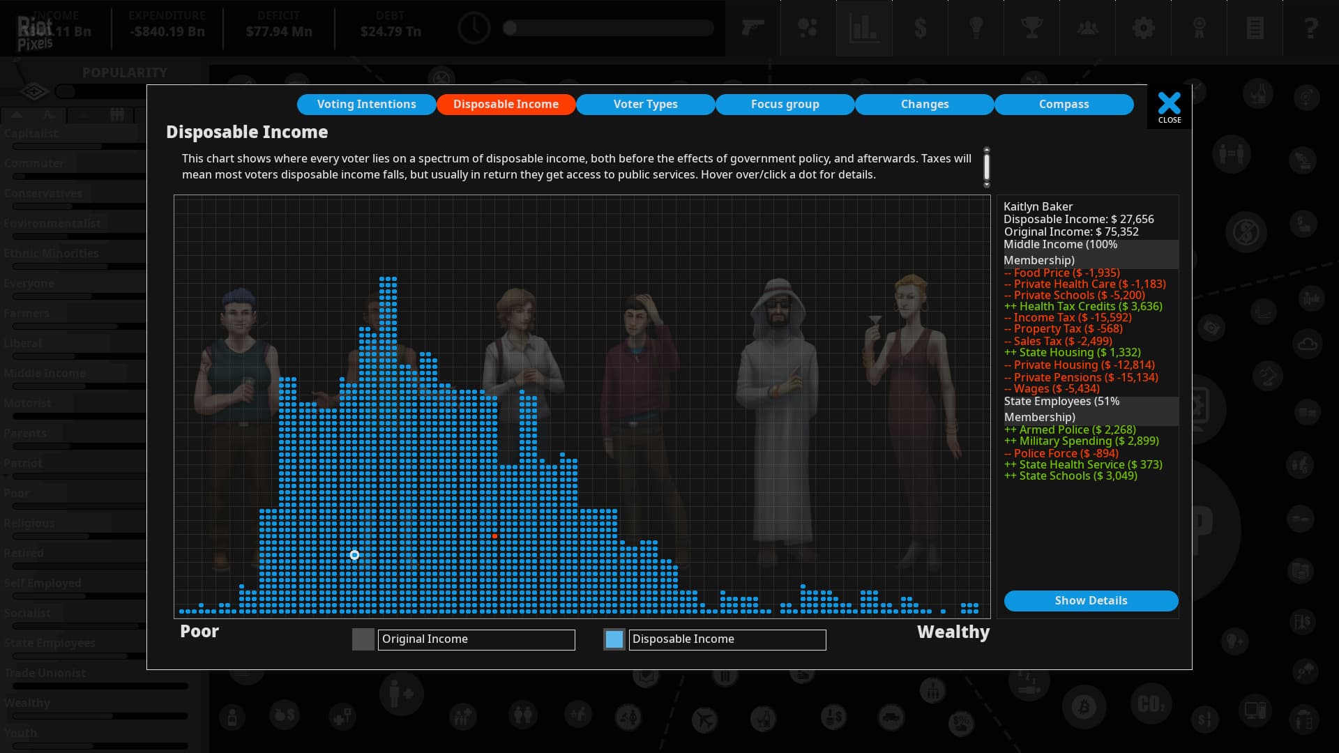 Democracy 4 – v1.47 screenshot 5