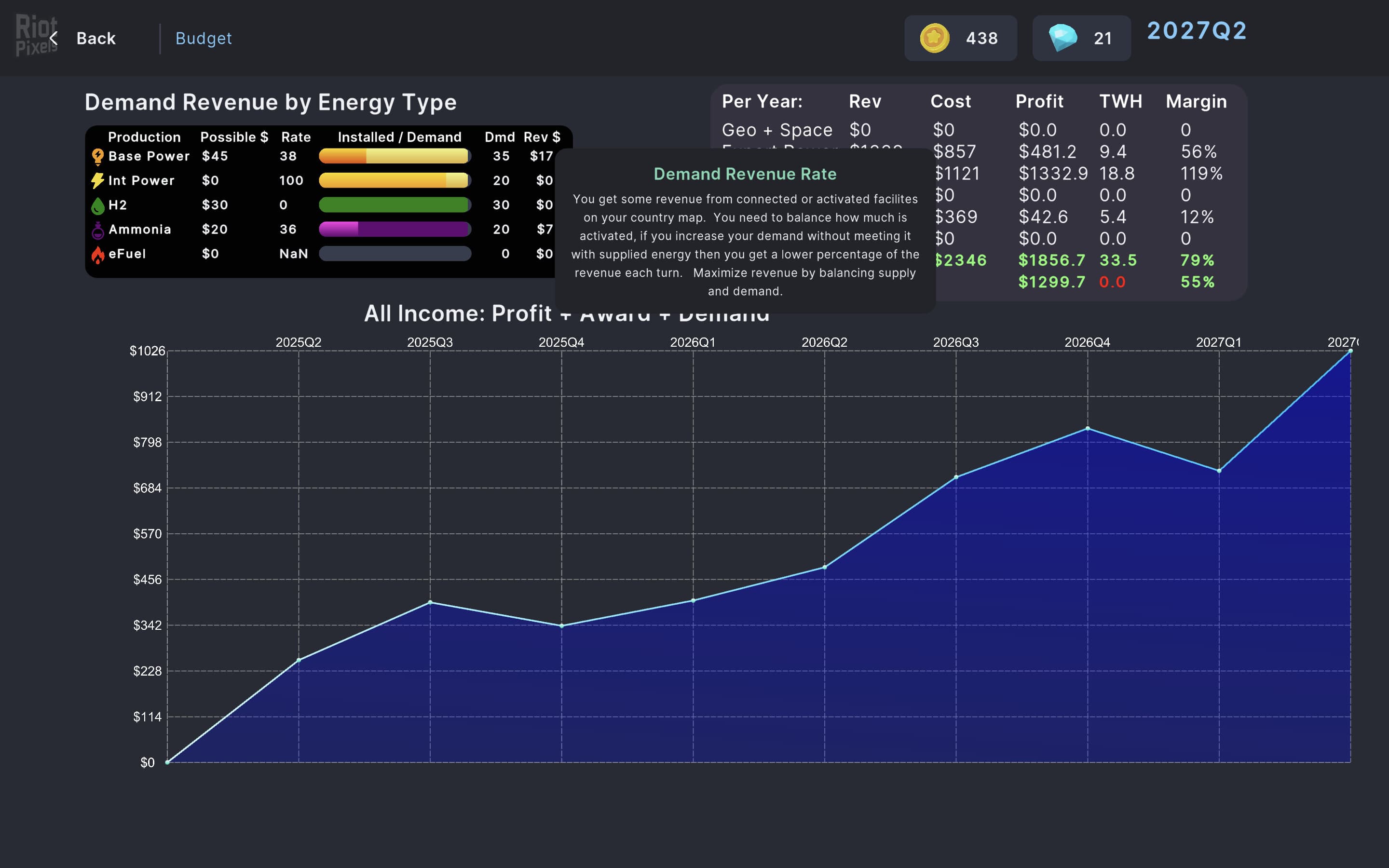 Power the Future screenshot 5