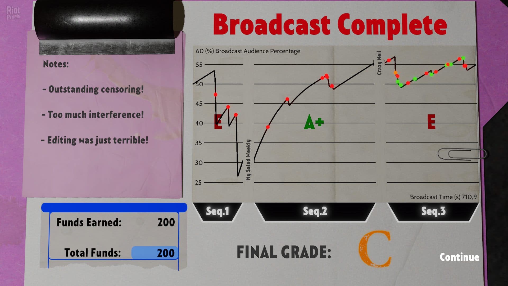 Not For Broadcast: Complete Edition, v2024.09.04b + 3 DLCs + Bonus OSTs screenshot 3