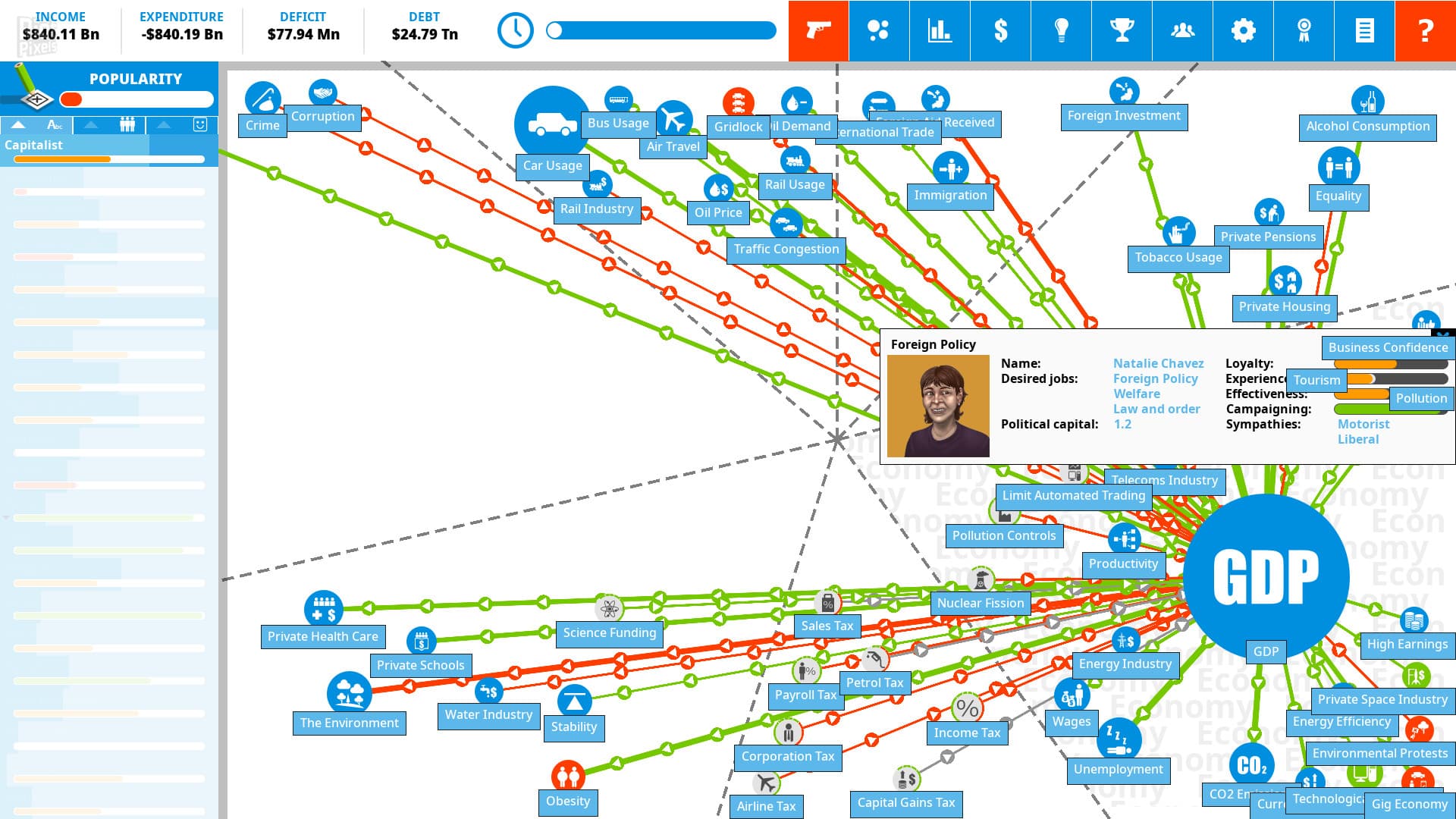 Democracy 4 – v1.47 screenshot 3