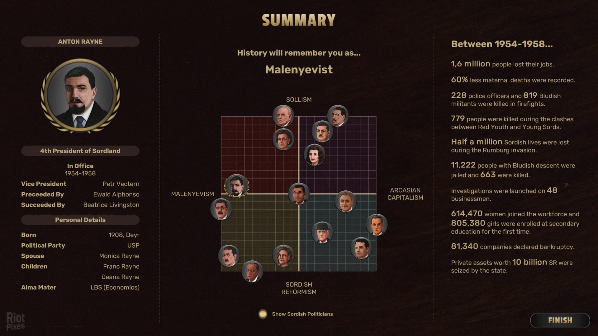 Suzerain: Supporter Edition – v3.0.1 + 5 DLCs/Bonuses screenshot 2