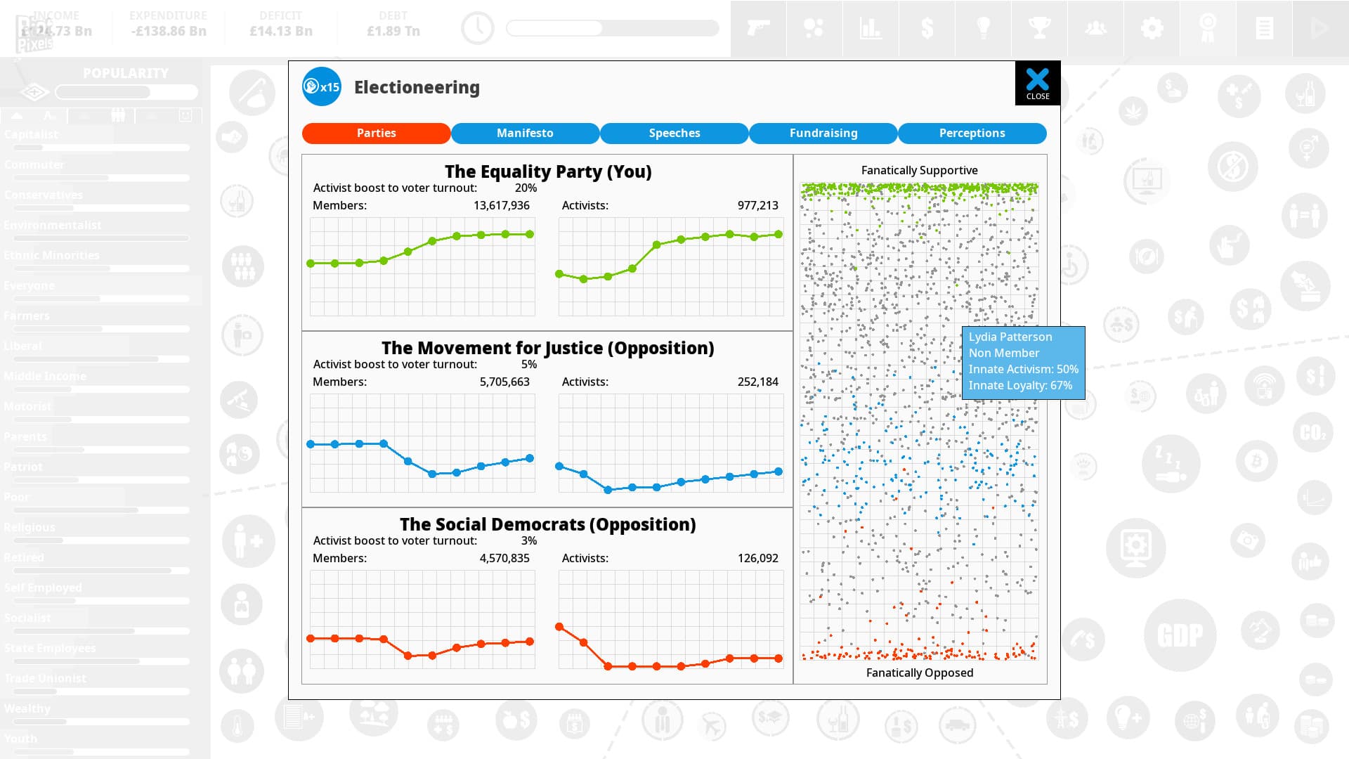 Democracy 4 – v1.47 screenshot 2