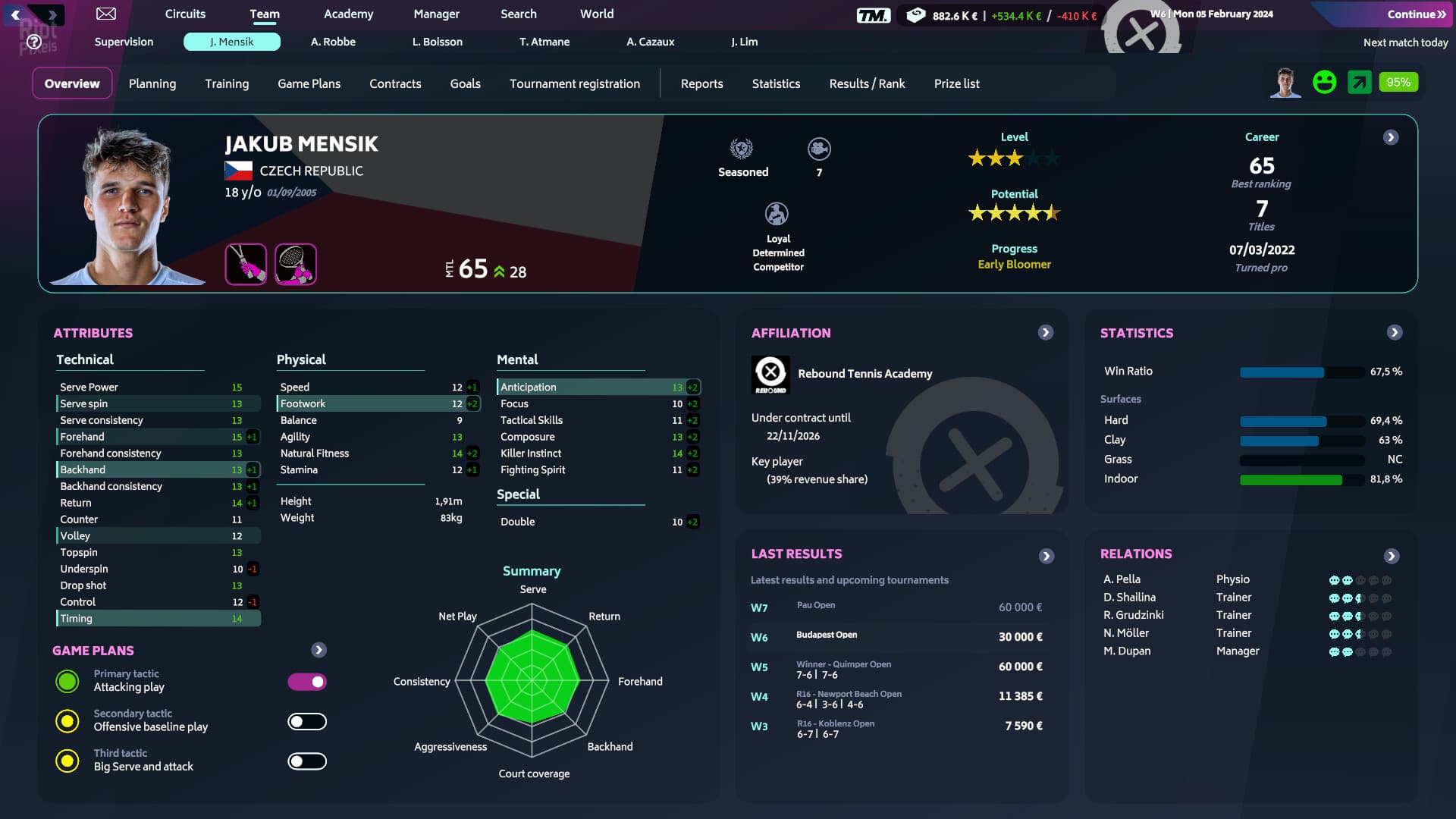 Tennis Manager 2024 – v4.4.1357 screenshot 6